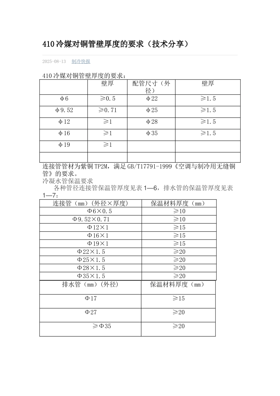 410冷媒对铜管壁厚度的要求_第1页