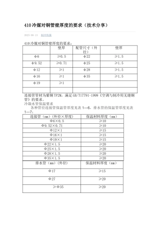 410冷媒对铜管壁厚度的要求