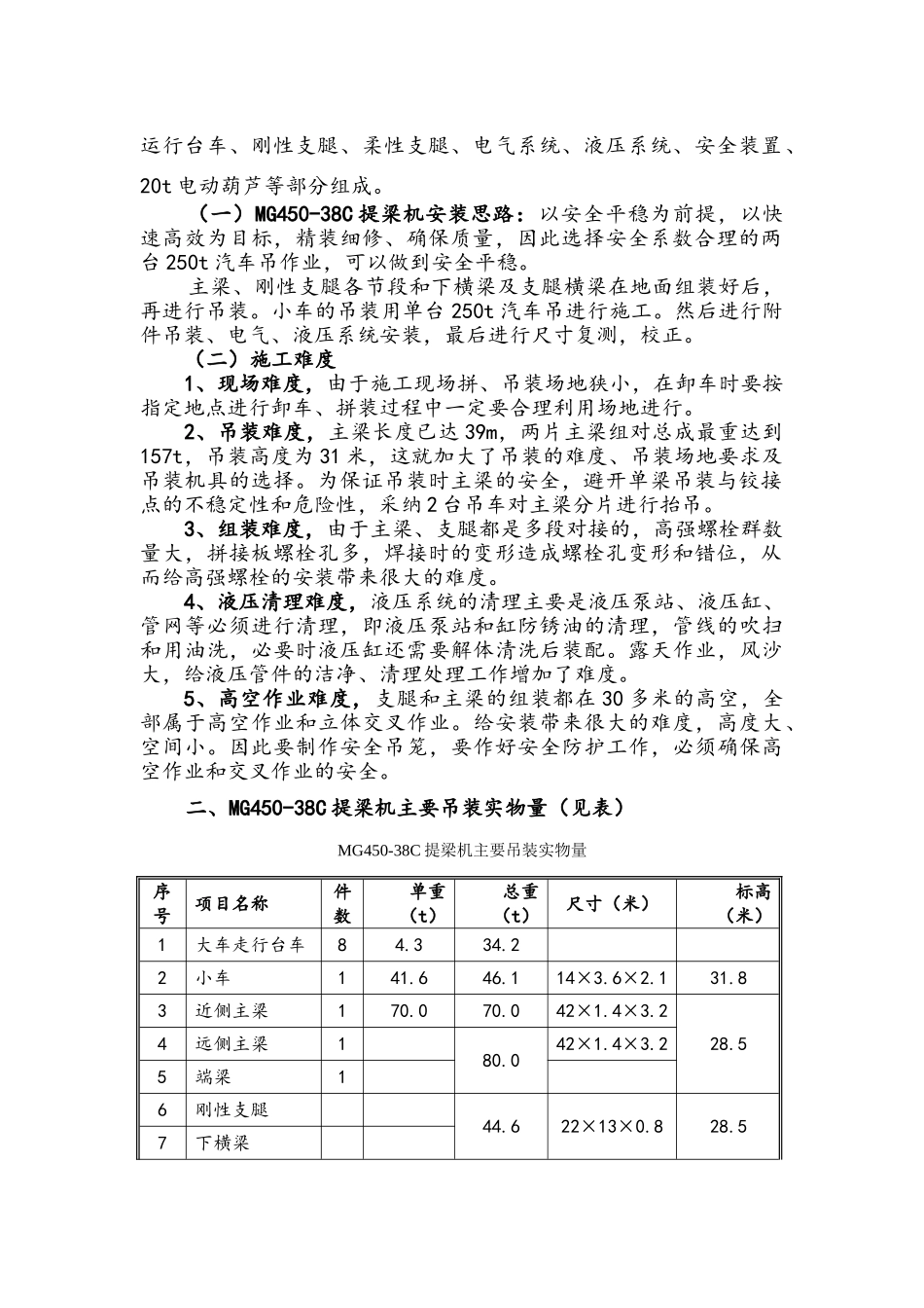 450吨提梁机机安装方案_第3页