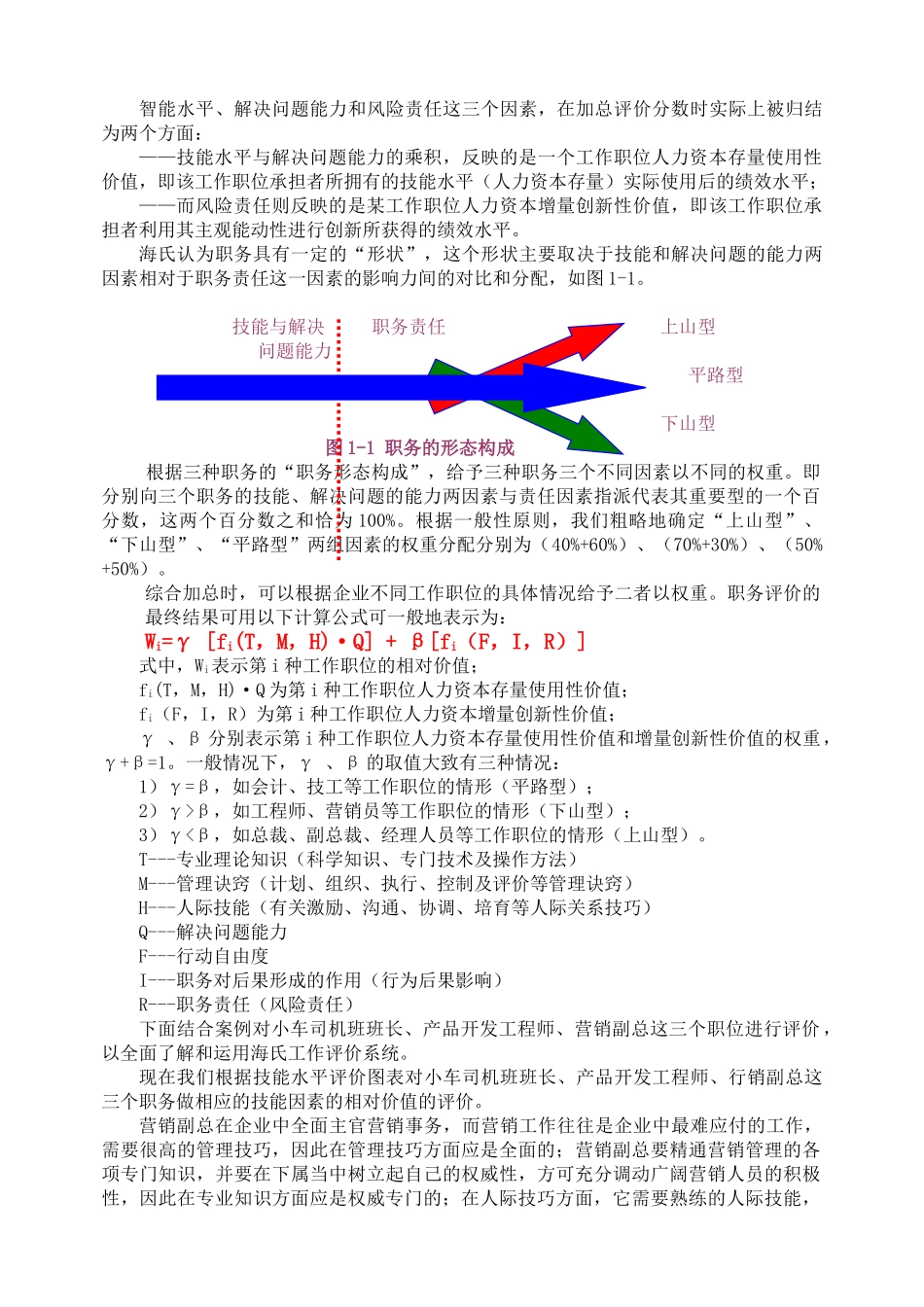 467-hay-group-海氏职务评估系统海氏工作评价系统_第2页