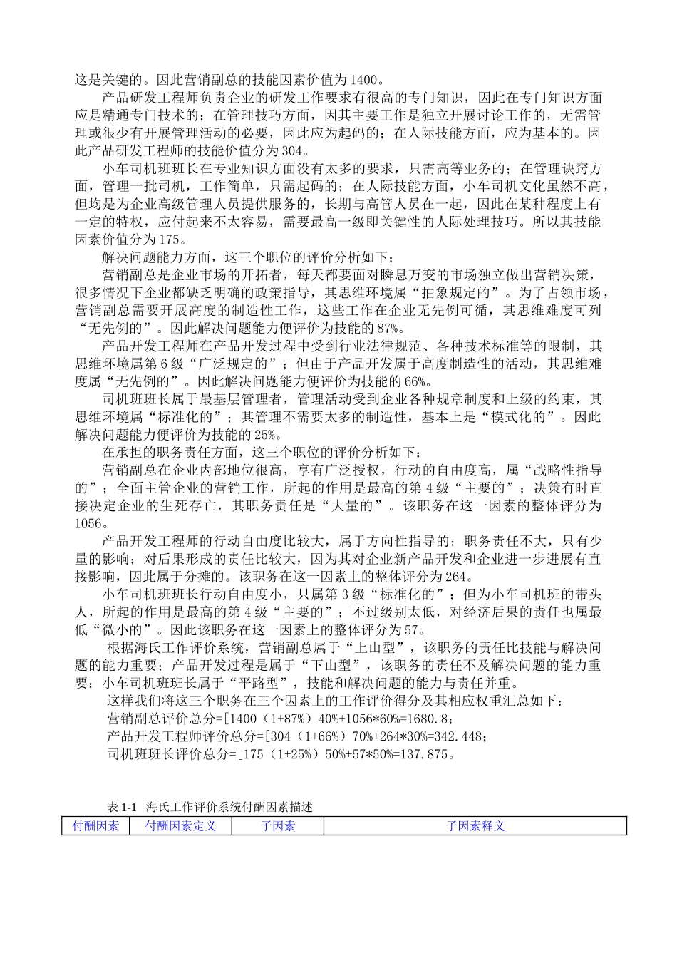 467-hay-group-海氏职务评估系统海氏工作评价系统_第3页