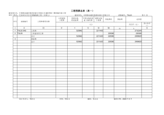 4G三期传输引接第七批预算