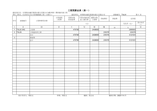 4G三期传输引接第八批预算