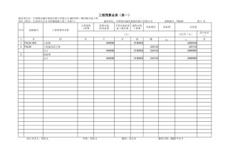 4G三期传输引接第六批预算
