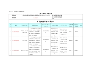 4G网络三期传输引接工程设计变更台帐杨松一