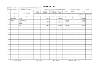 4G三期无线配套工程