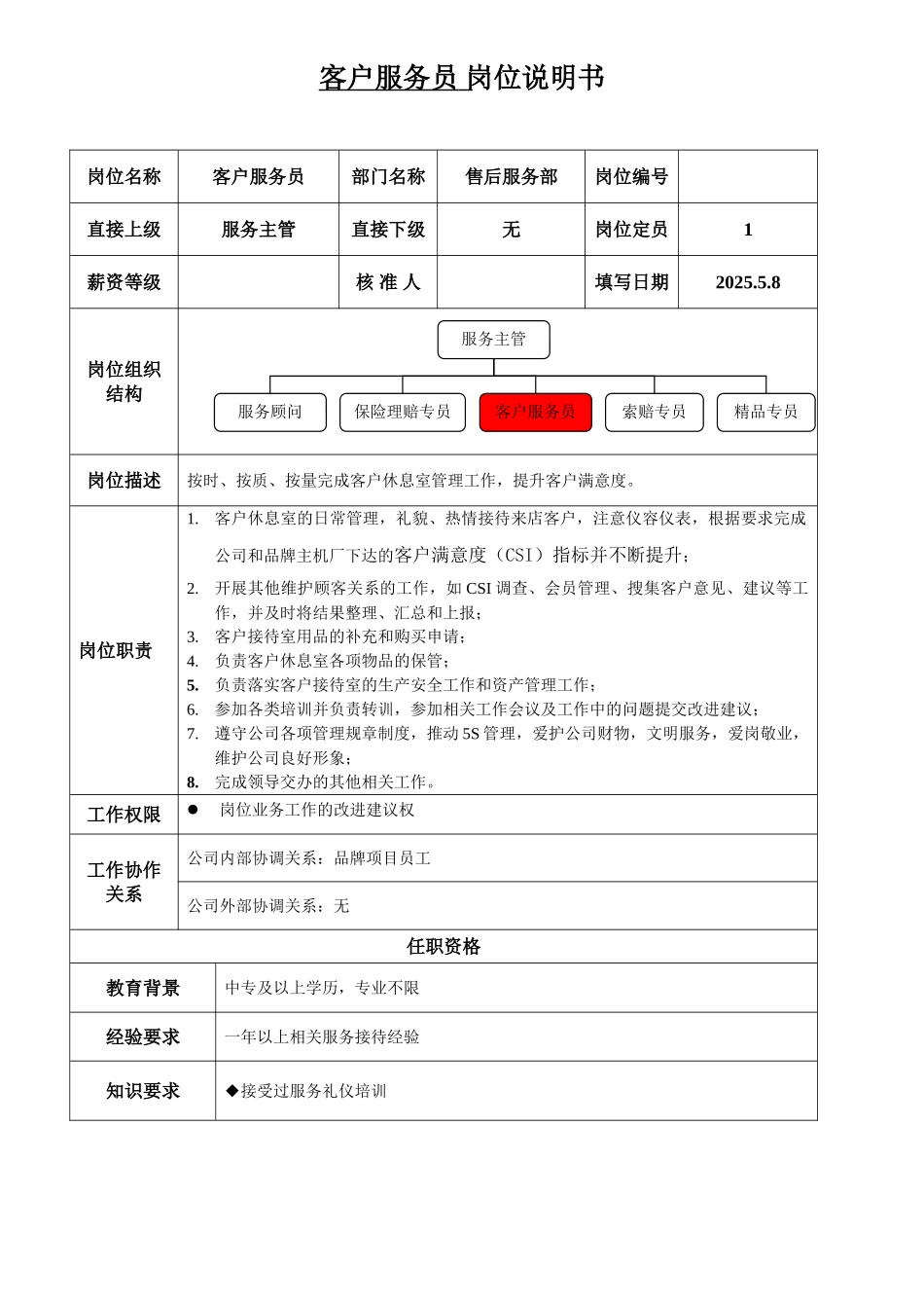 4s店品牌项目部服务员岗位说明书_第1页