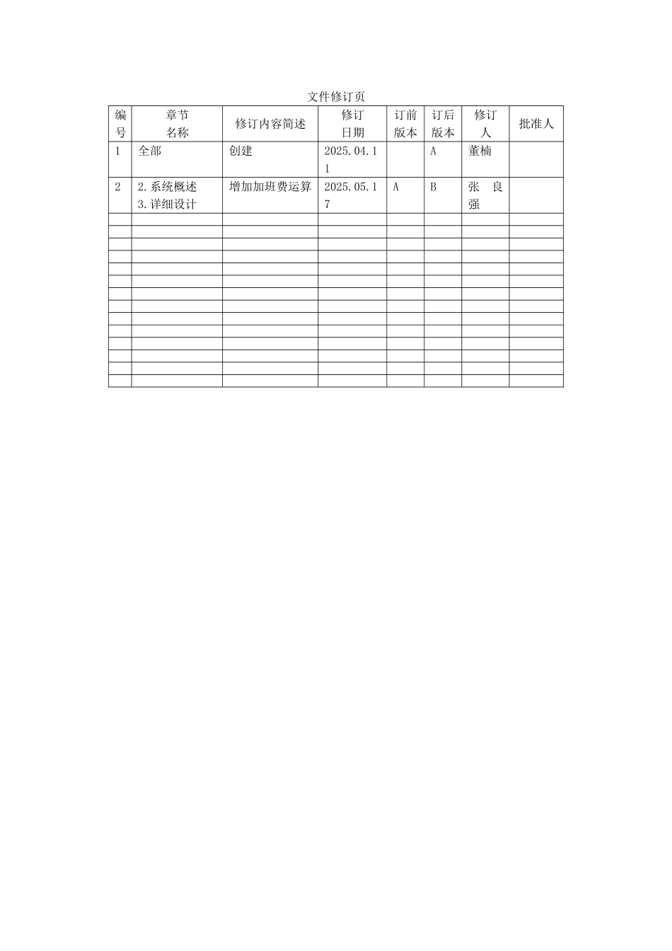 4XX市发改委人事管理与人事测评系统详细设计说明书_第2页