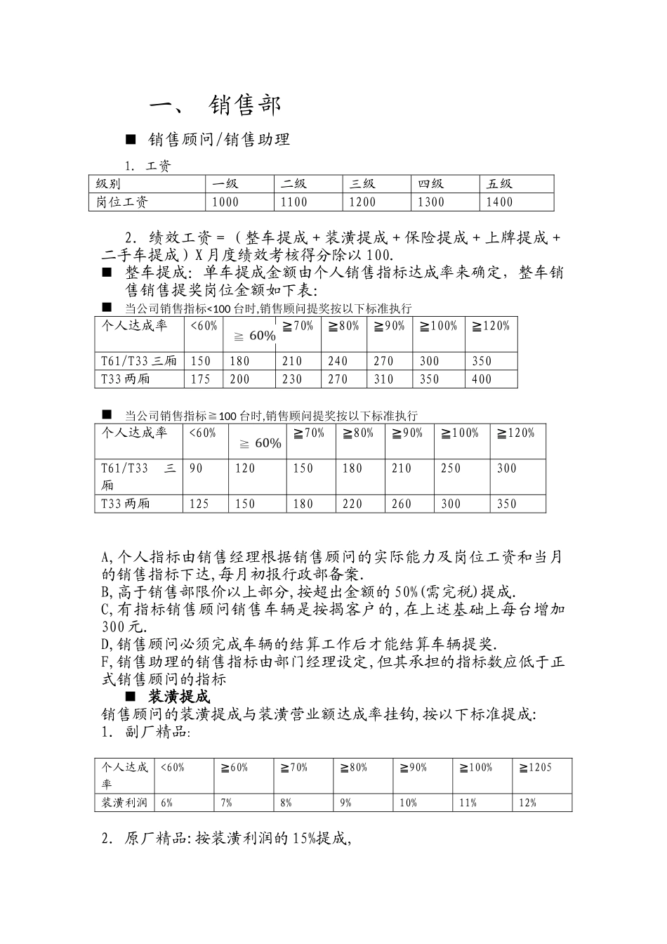 4s店绩效考核方案_第2页