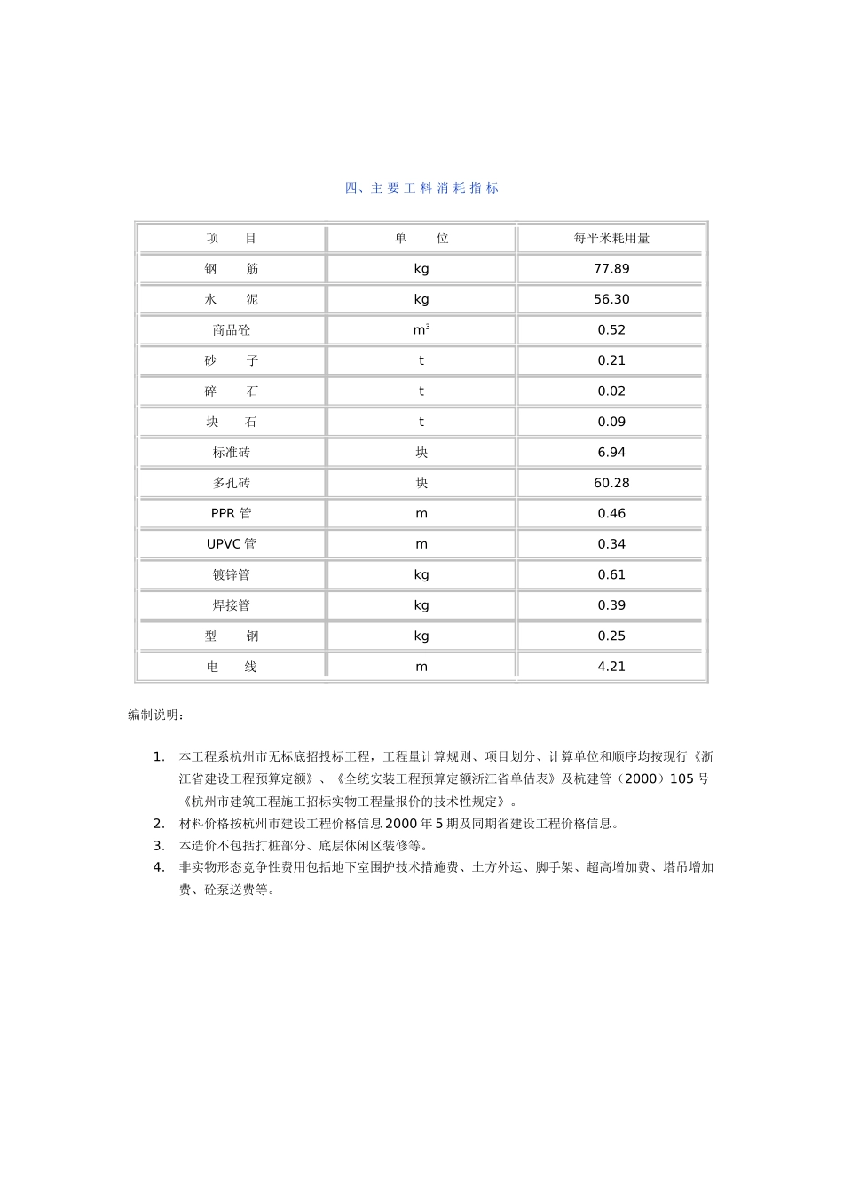 4个小高层住宅工程造价_第3页