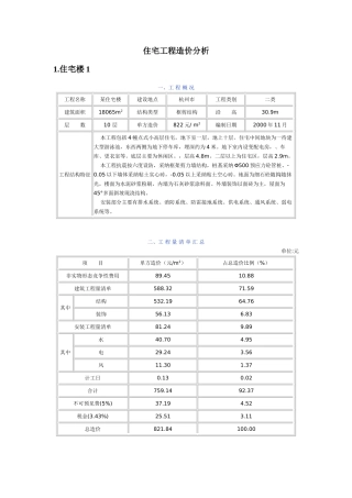 4个小高层住宅工程造价
