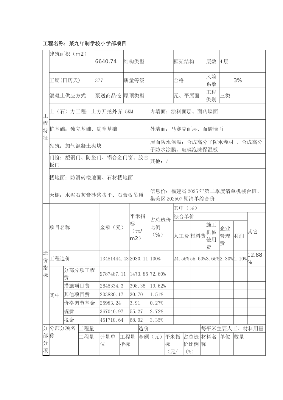 4层框架结构教学楼建筑工程造价分析_第1页