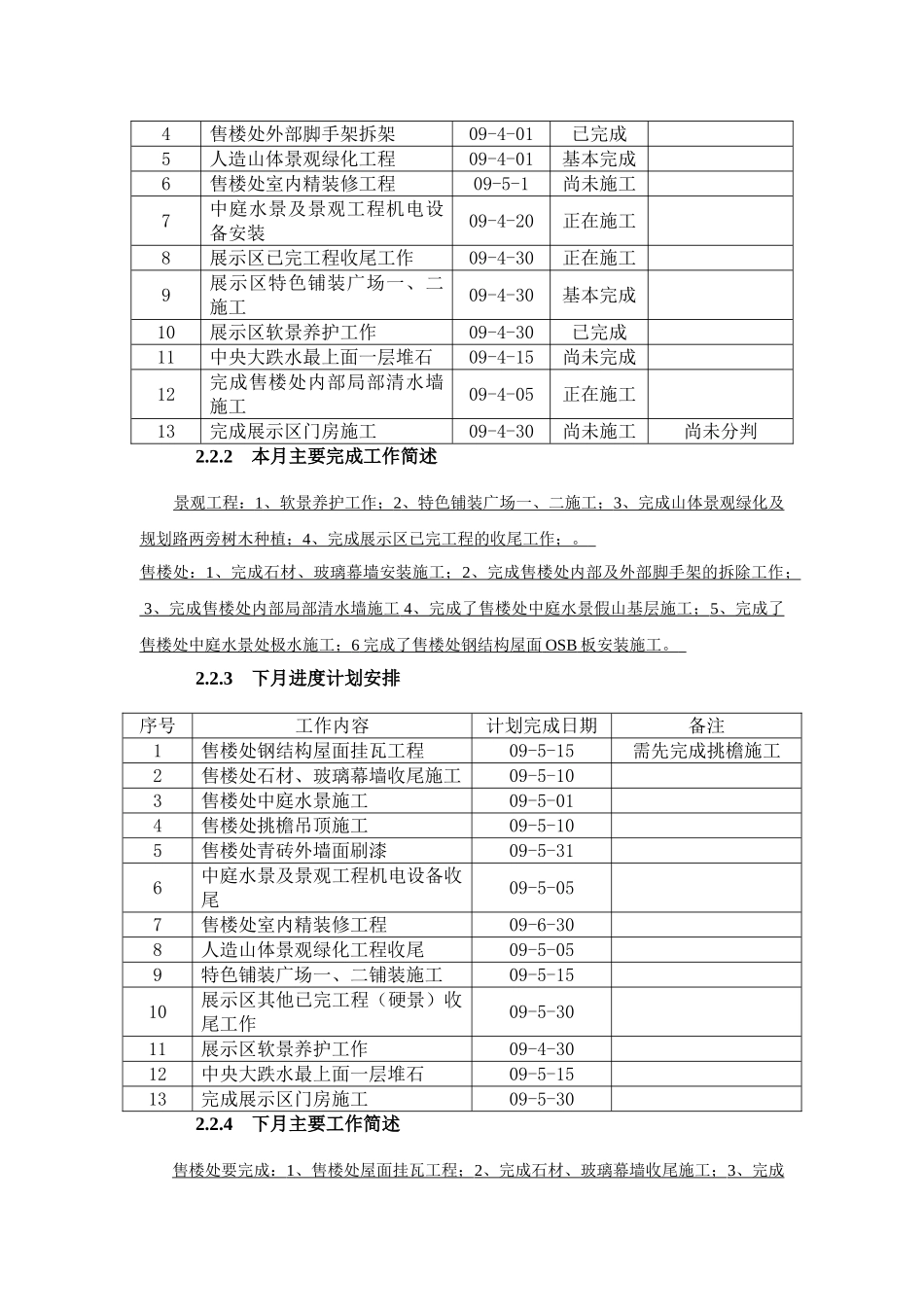 4月南京某集团住宅项目月工程报告_第3页