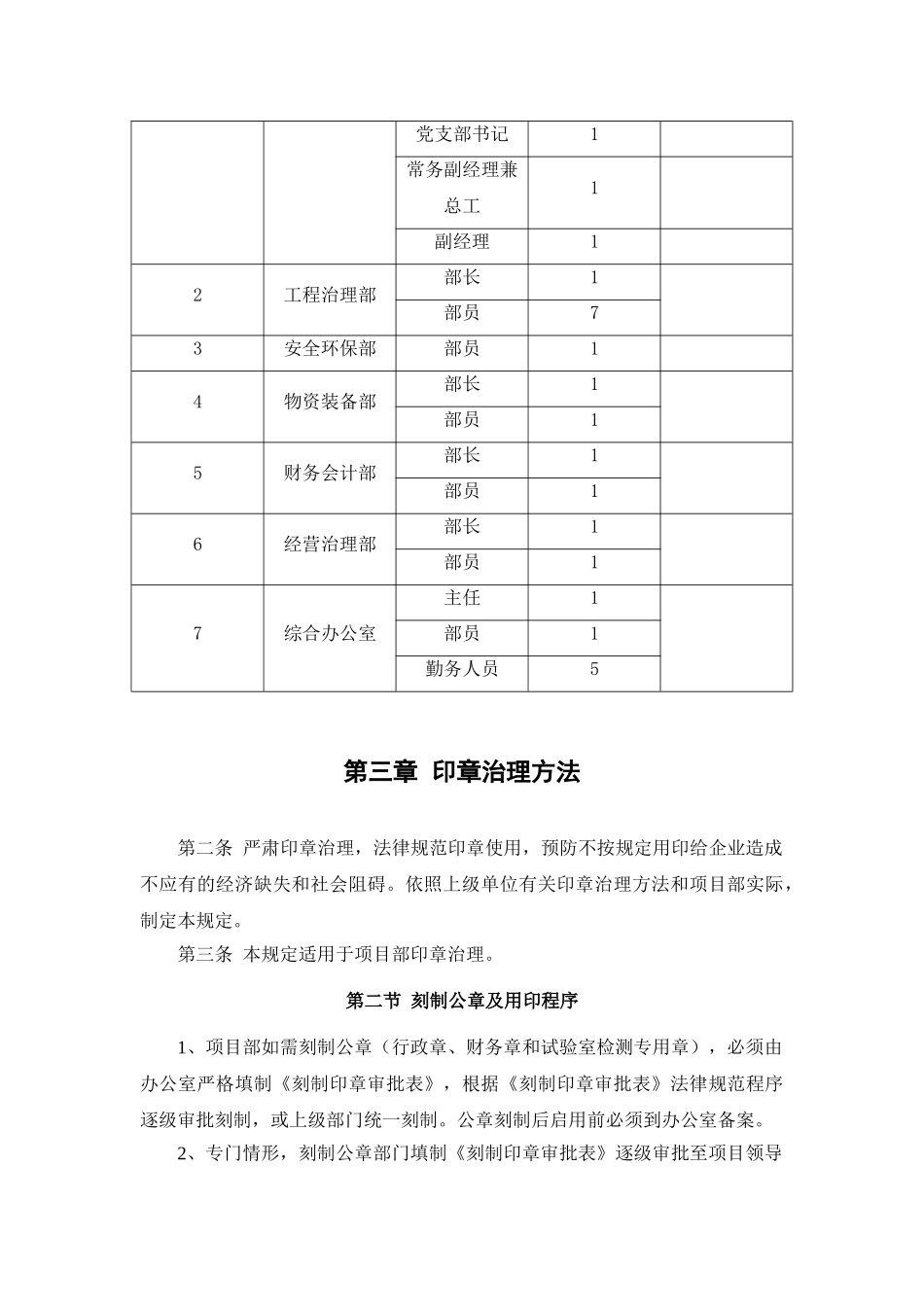 4综合办公室管理制度_第2页