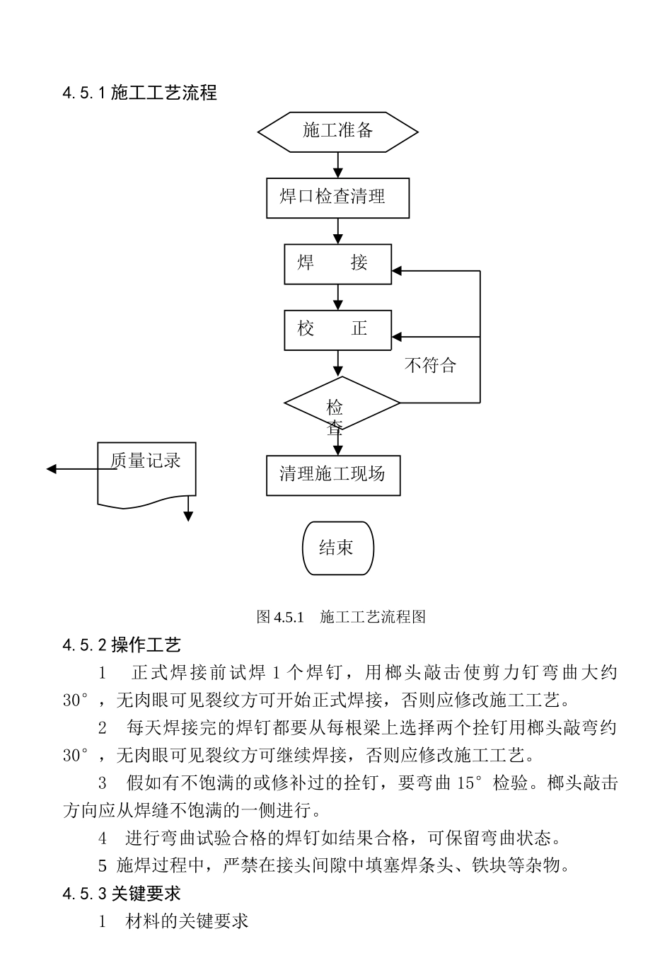 4钢结构焊钉焊接施工工艺标准_第3页