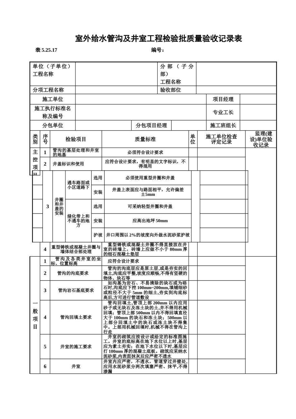 5.25.17室外给水管沟及井室工程_第1页