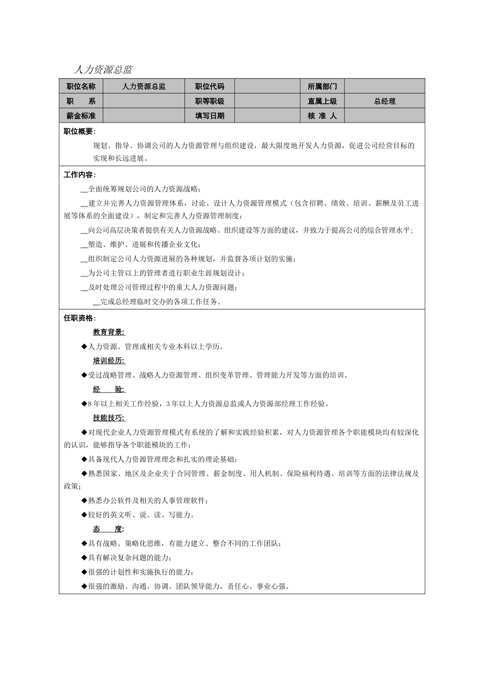 50个各职位岗位说明书模板_第3页