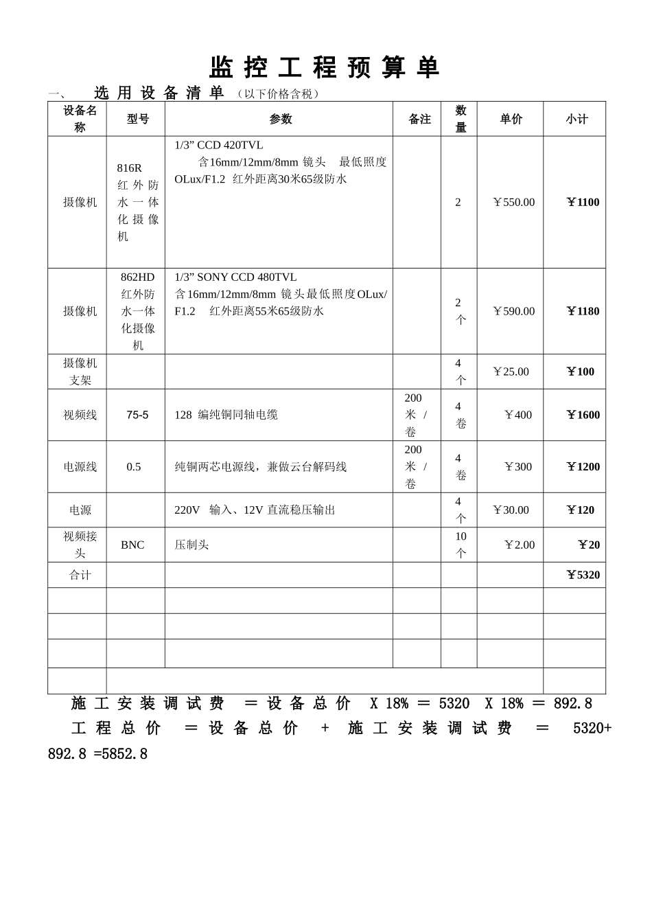 51cto下载-监控工程预算单_第1页