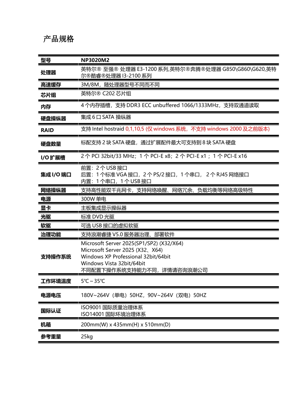 51CTO下载XXX64最新浪潮服务器产品介绍_第3页