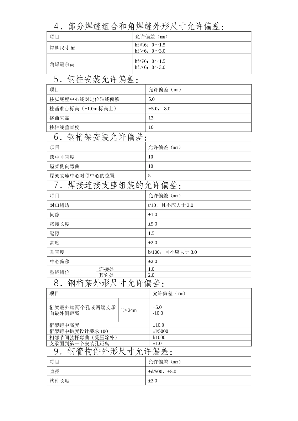 55米跨度刚架结构制作安装监理质控措施_第3页
