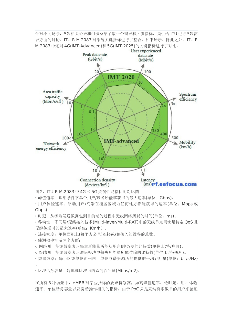 5G系统概念验证白皮书V1.0_第3页