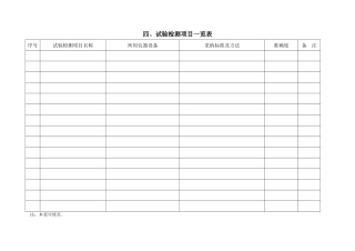 5、试验检测项目一览表
