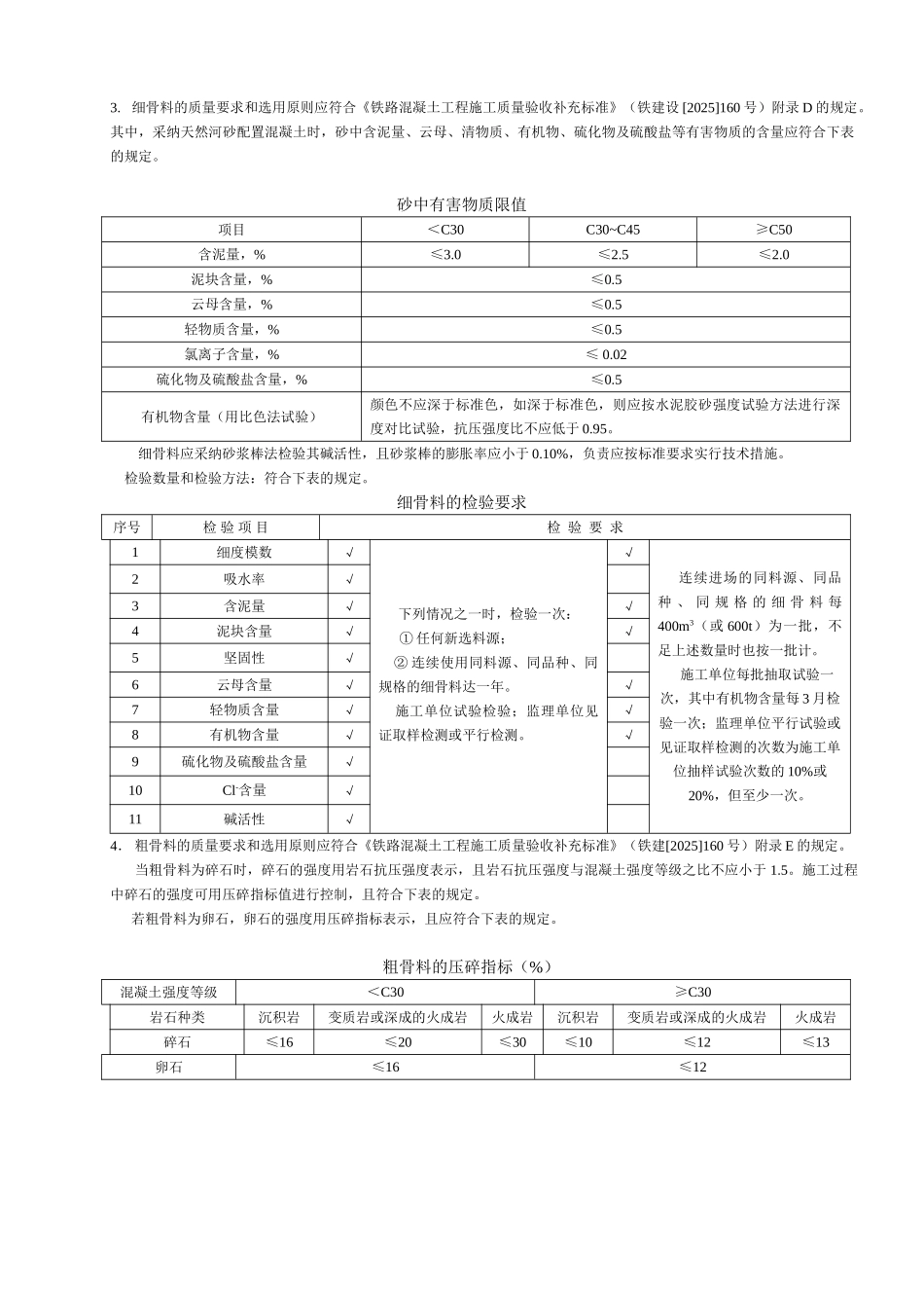 5、客运专线铁路验标应用指南436～580页_第2页