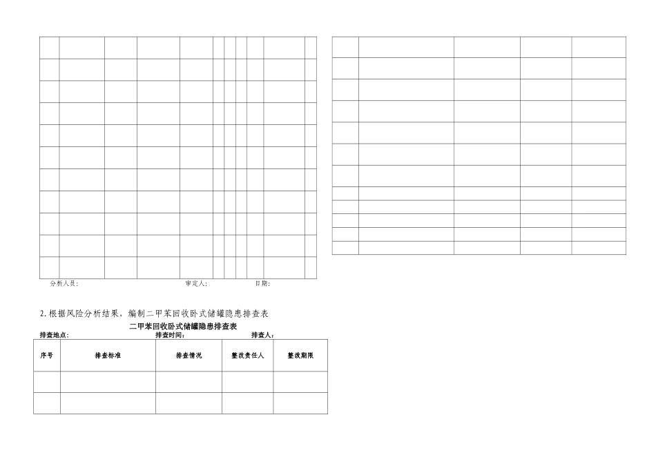 5二甲苯回收罐场景_第2页