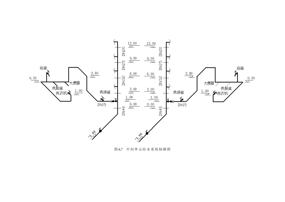5层住宅楼给排水安装工程预算书_第3页