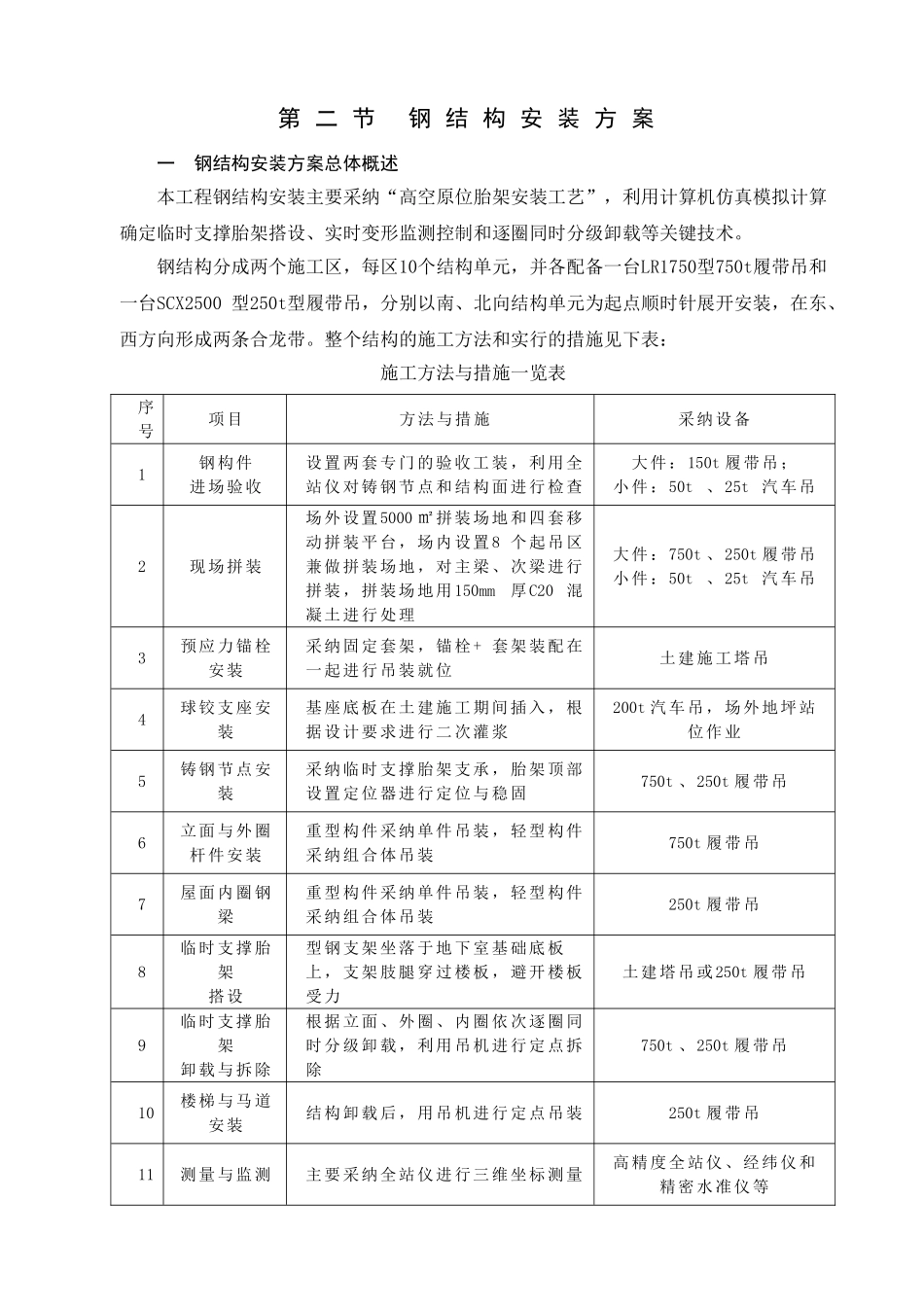 6.2.1-2方案概述、吊机选择11_第1页