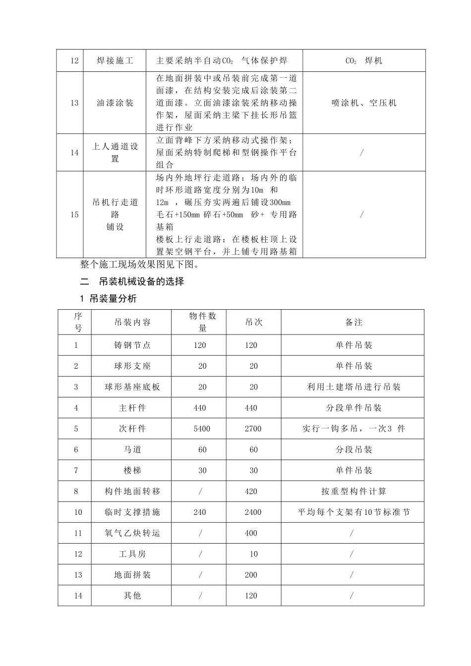 6.2.1-2方案概述、吊机选择11_第2页
