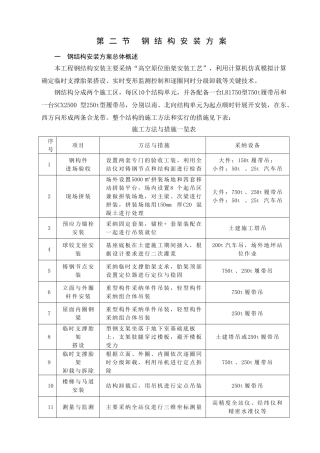 6.2.1-2方案概述、吊机选择11