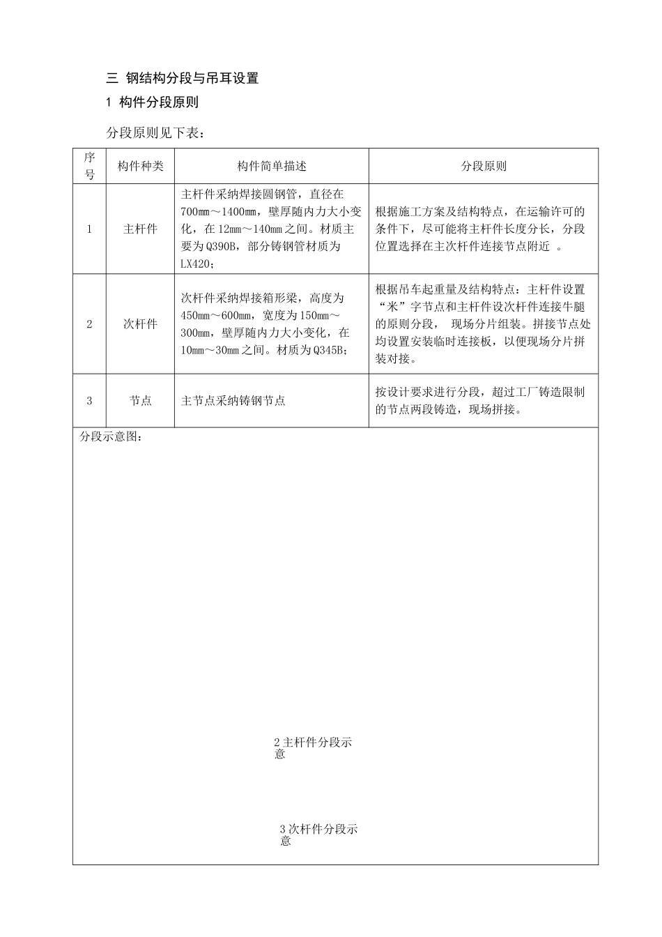 6.2.3钢构件分段计划与吊耳设置17页_第1页