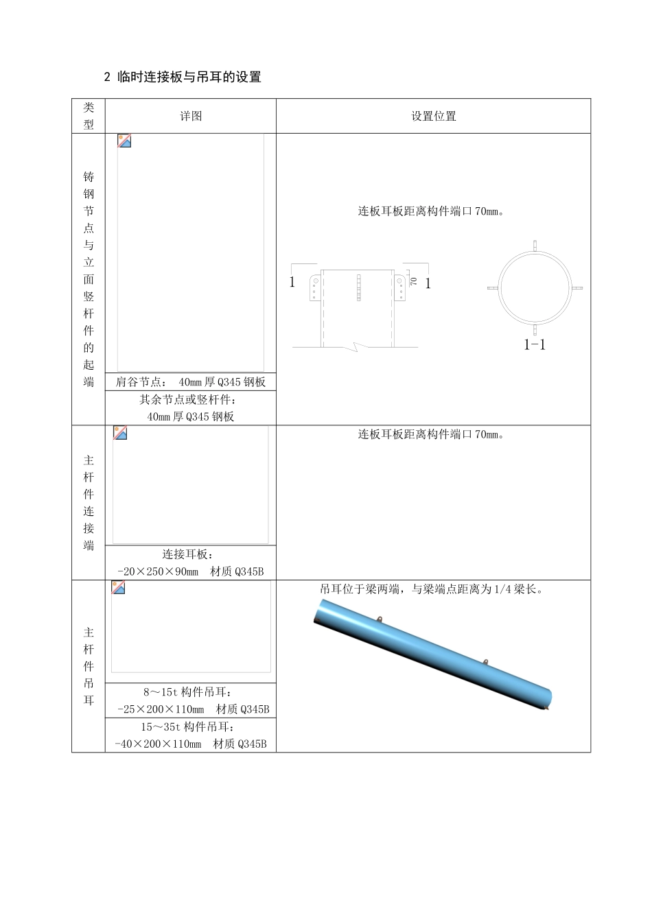 6.2.3钢构件分段计划与吊耳设置17页_第2页