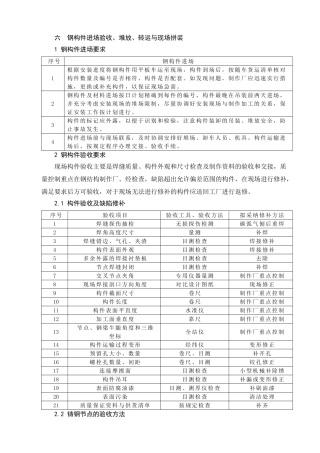 6.2.6钢构件进场验收、堆放、转运与现场拼装14