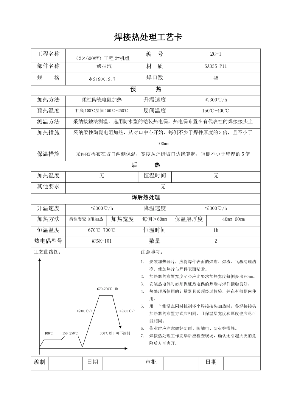 600mw电站管道热处理常用工艺卡_第1页