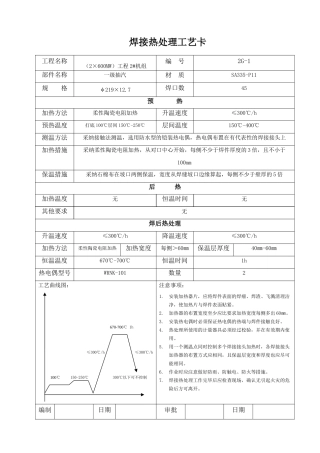 600mw电站管道热处理常用工艺卡