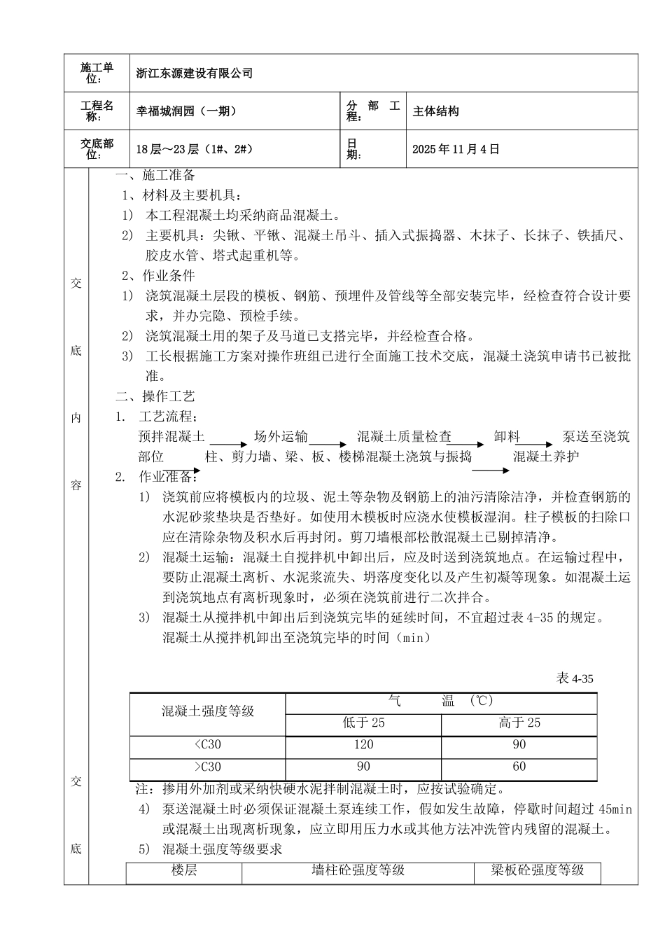 60一期混凝土浇捣技术交底_第2页