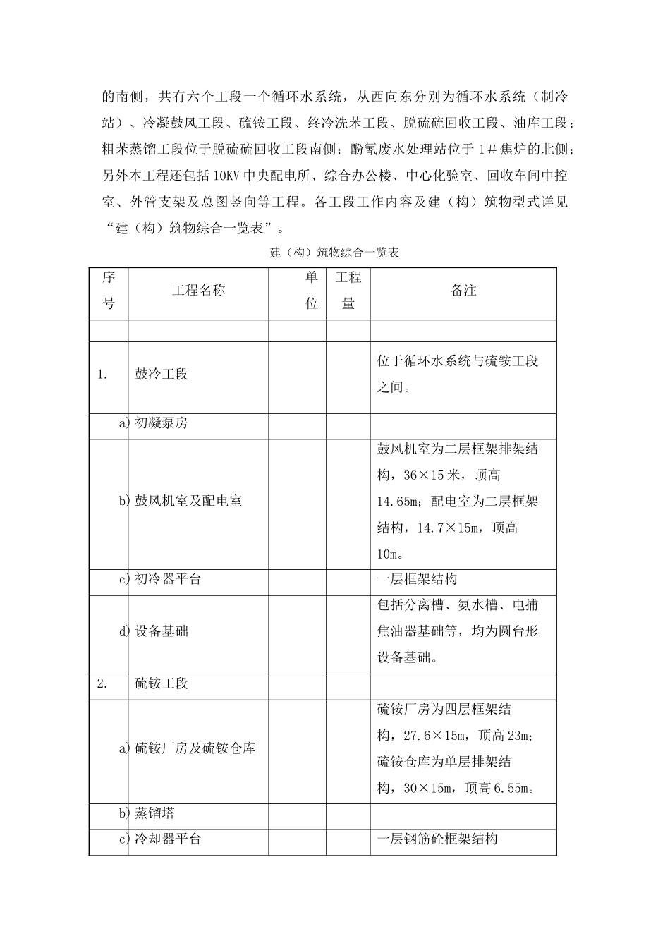 6、主要施工方案和技术组织措施_第2页