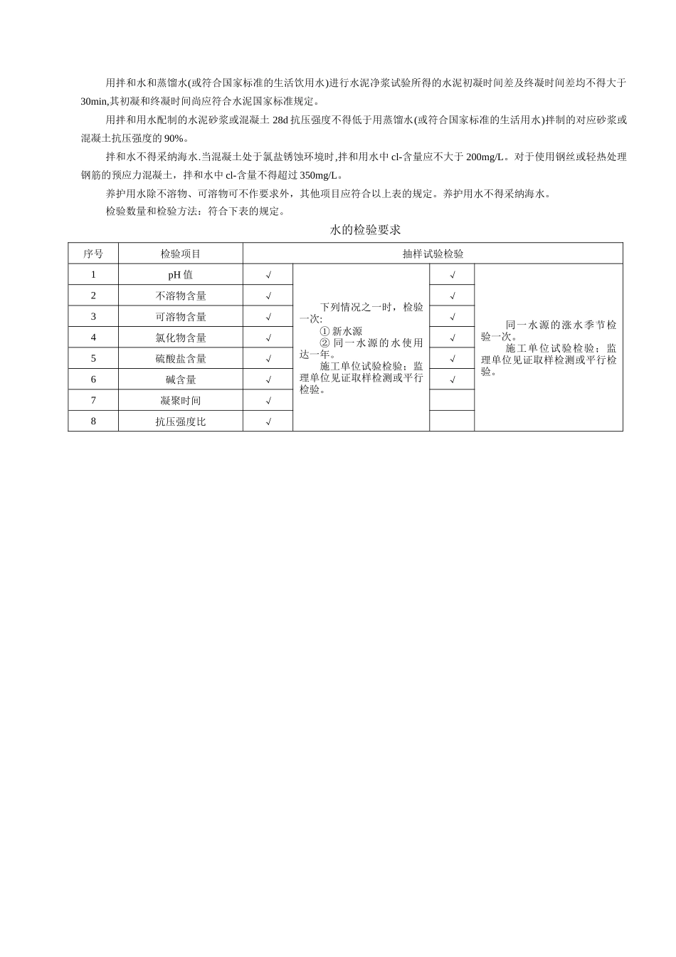 6、客运专线铁路验标应用指南581～726页_第3页