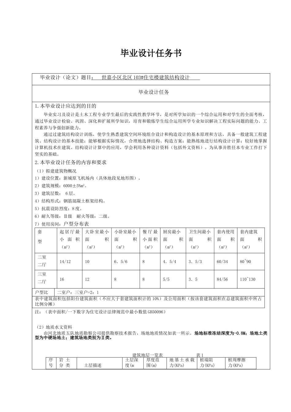 6层框架住宅楼毕业设计计算书_第2页