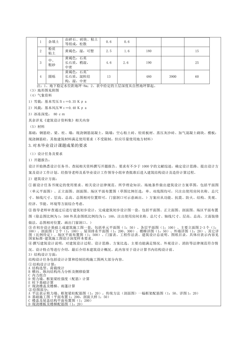 6层框架住宅楼毕业设计计算书_第3页