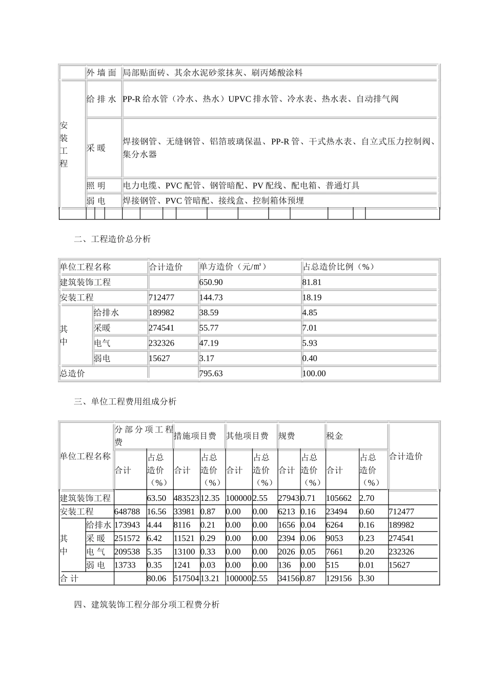 6层砖混结构住宅楼建筑安装工程造价指标分析_第2页