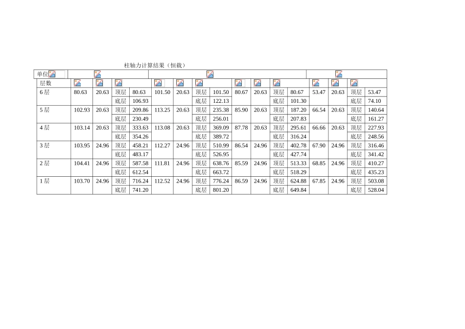 6柱轴力计算结果6-secret_第1页