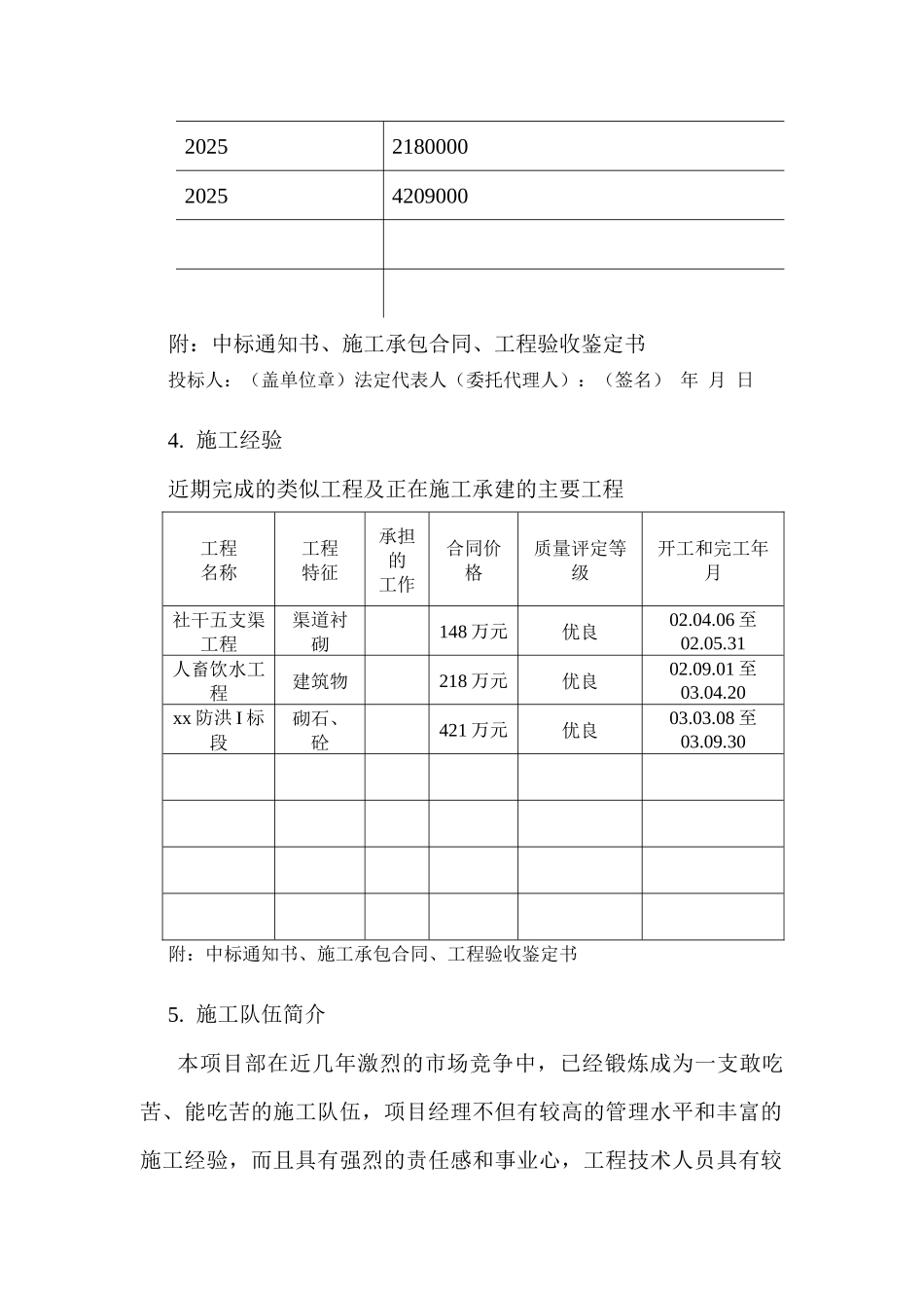 6拟投入本合同工作的施工队伍简要情况表_第3页