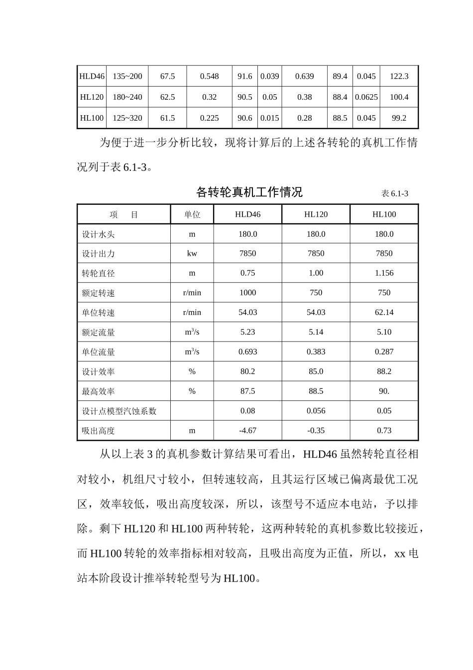 6机电及金属结构_第2页