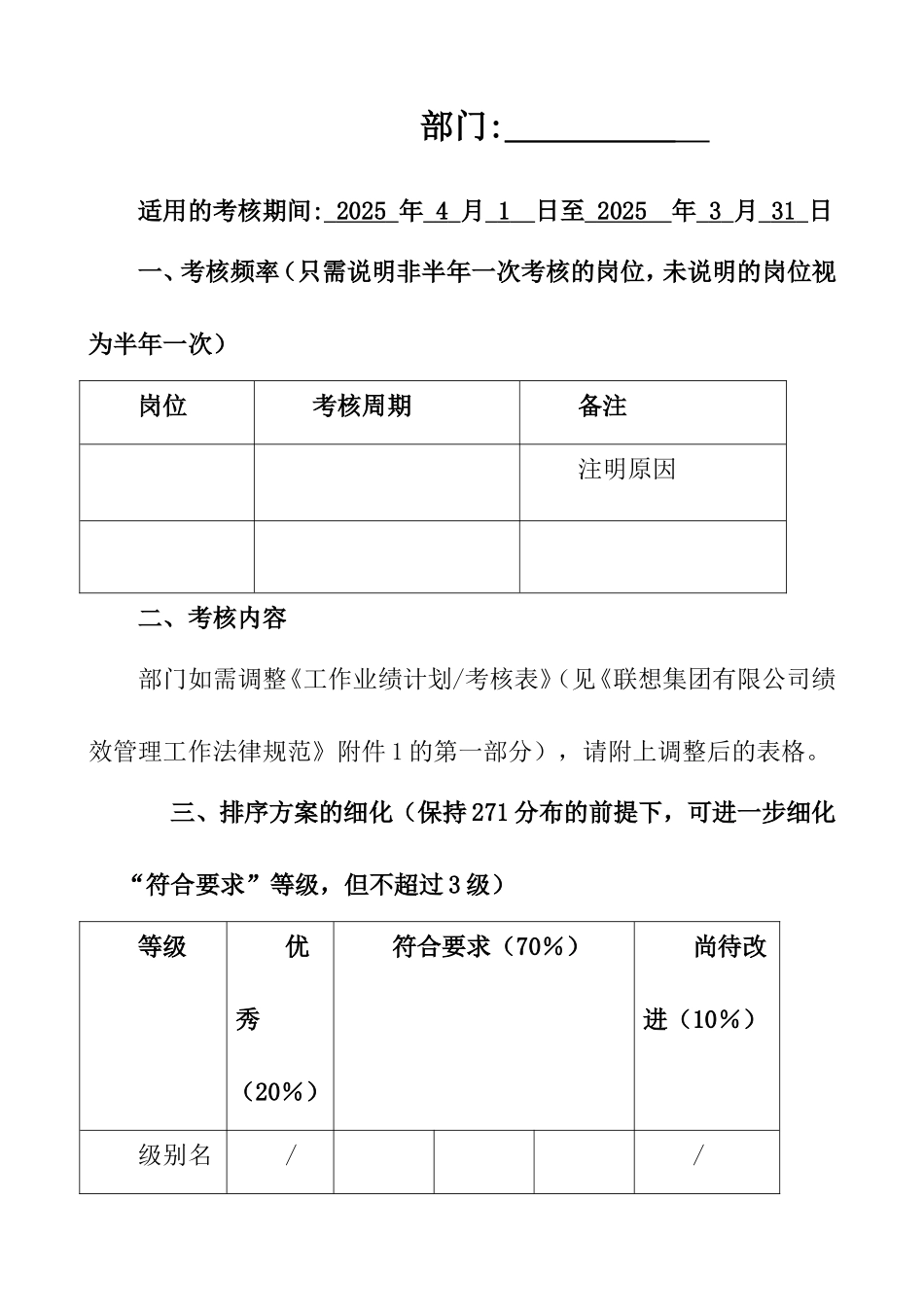 7-部门个性化绩效管理方案_第1页