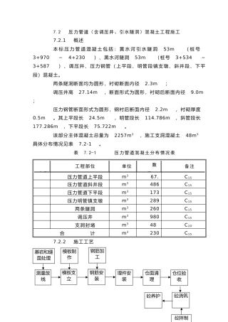 7.2压力管道混凝土工程施工