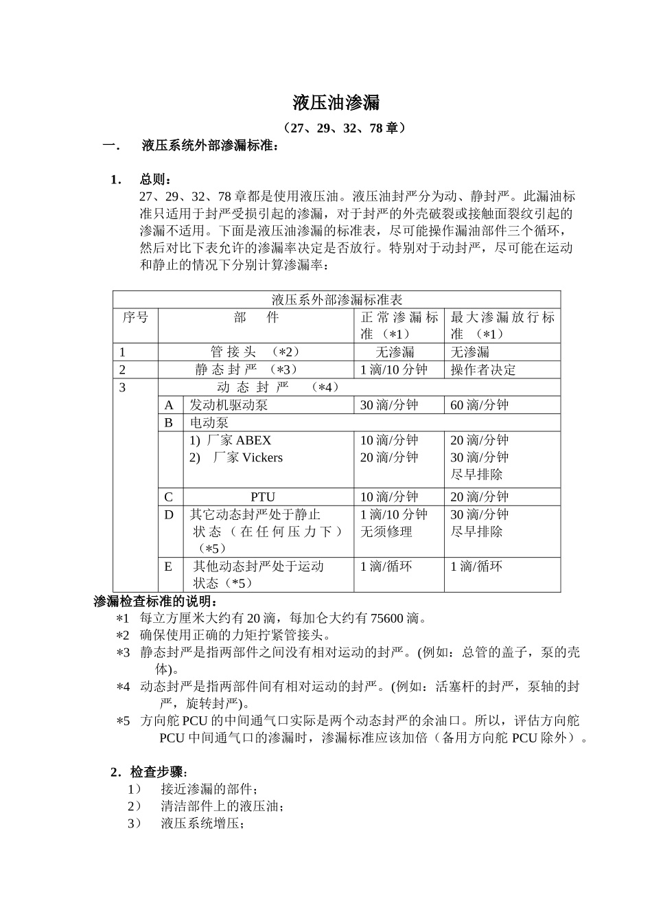 737CL液压油渗漏标准_第1页