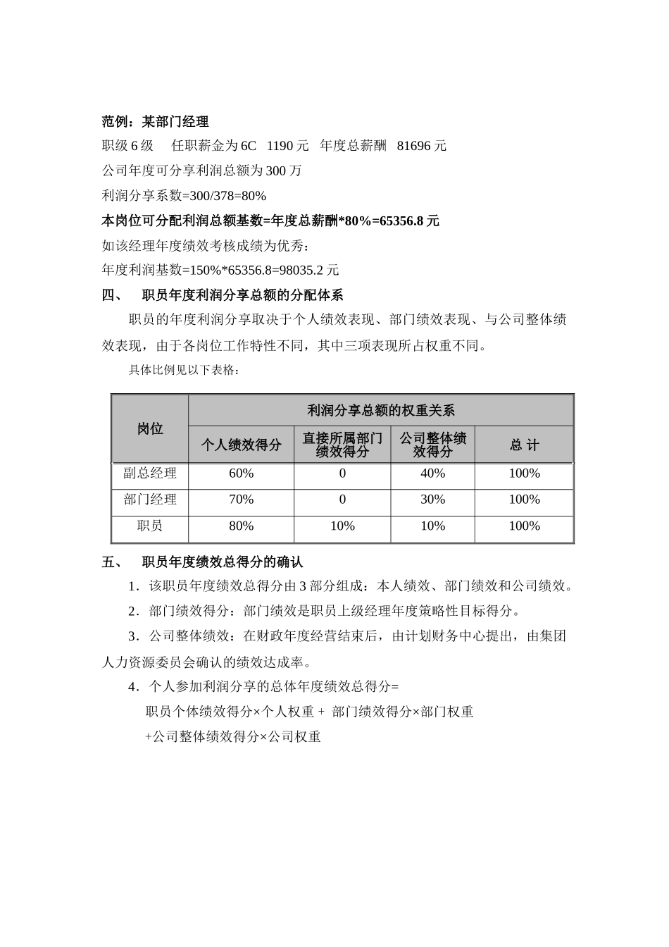 75附件7当代集团利润分享计划实施细则_第3页